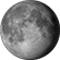 Waning Gibbous Moon